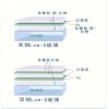 晶毅供應遮陽型low-e玻璃