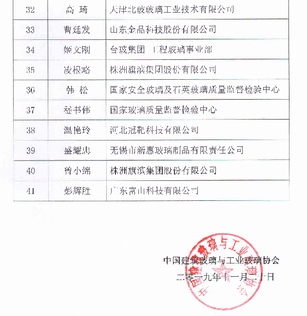 協(xié)會先進公示-3